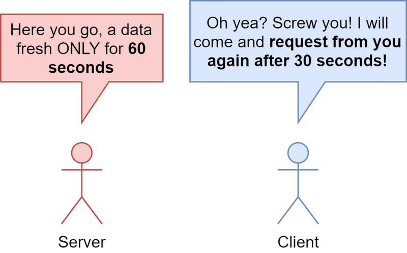 client server chat client server chat