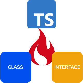 Typescript Interface vs Class  Top 4 Most Popular Comparisons To Learn